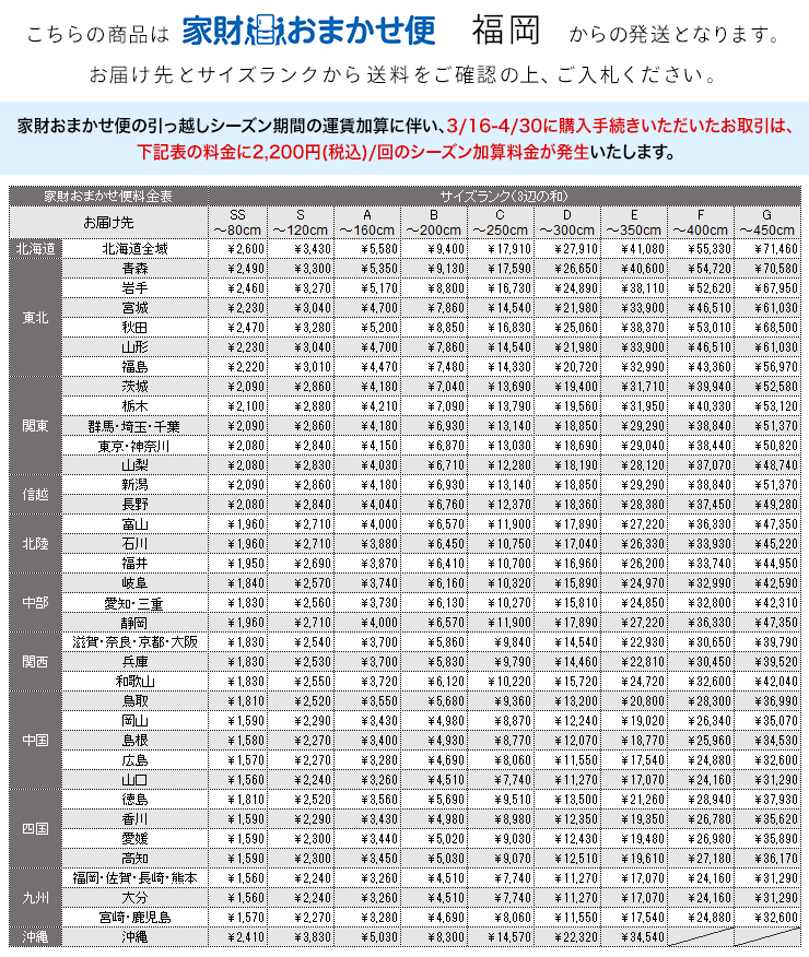 らくらく家財宅急便料金表(福岡発)