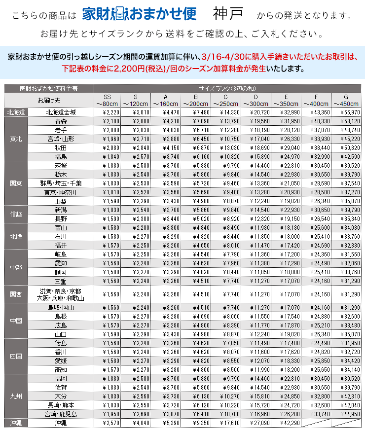 らくらく家財宅急便料金表(神戸発)