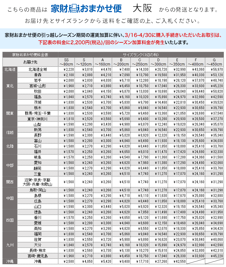 らくらく家財宅急便料金表(大阪発)