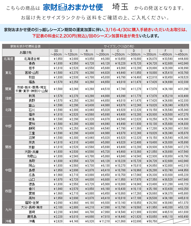 らくらく家財宅急便料金表(埼玉発)