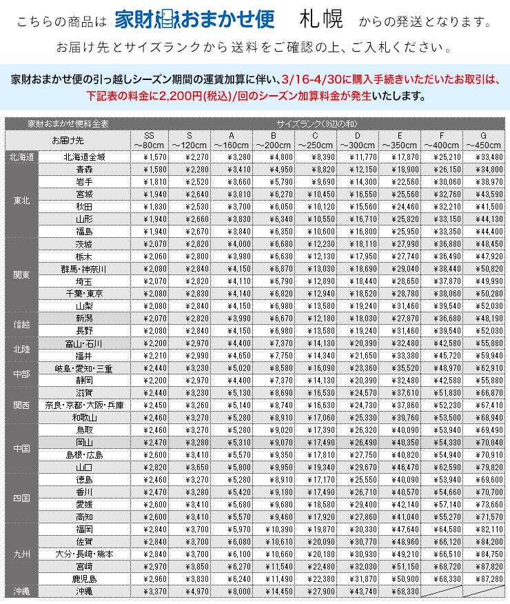 らくらく家財宅急便料金表(札幌発)