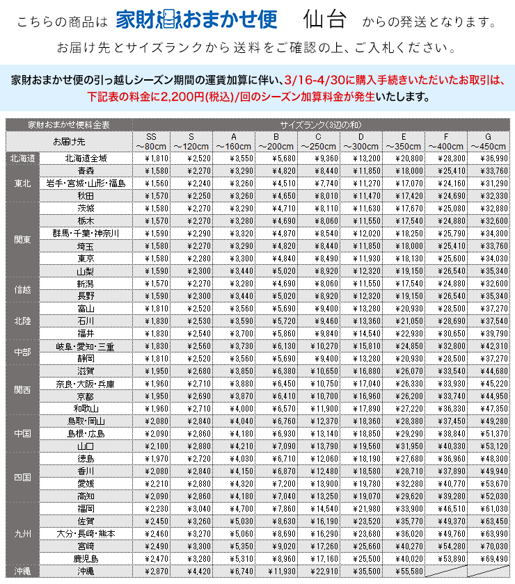 らくらく家財宅急便料金表(仙台発)