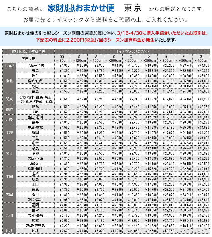 らくらく家財宅急便料金表(東京発)