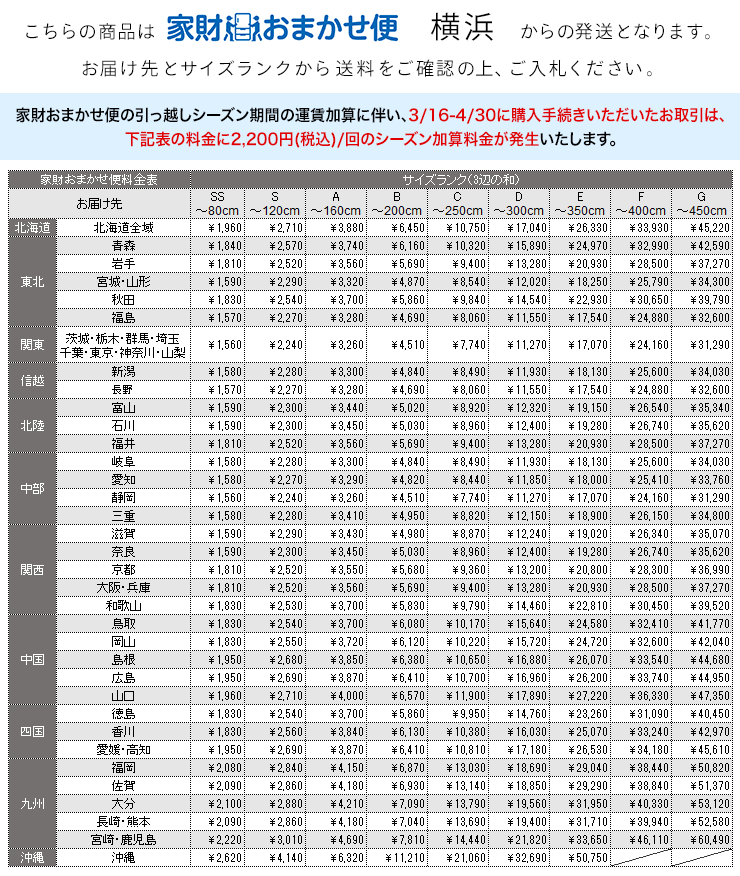 らくらく家財宅急便料金表(横浜発)